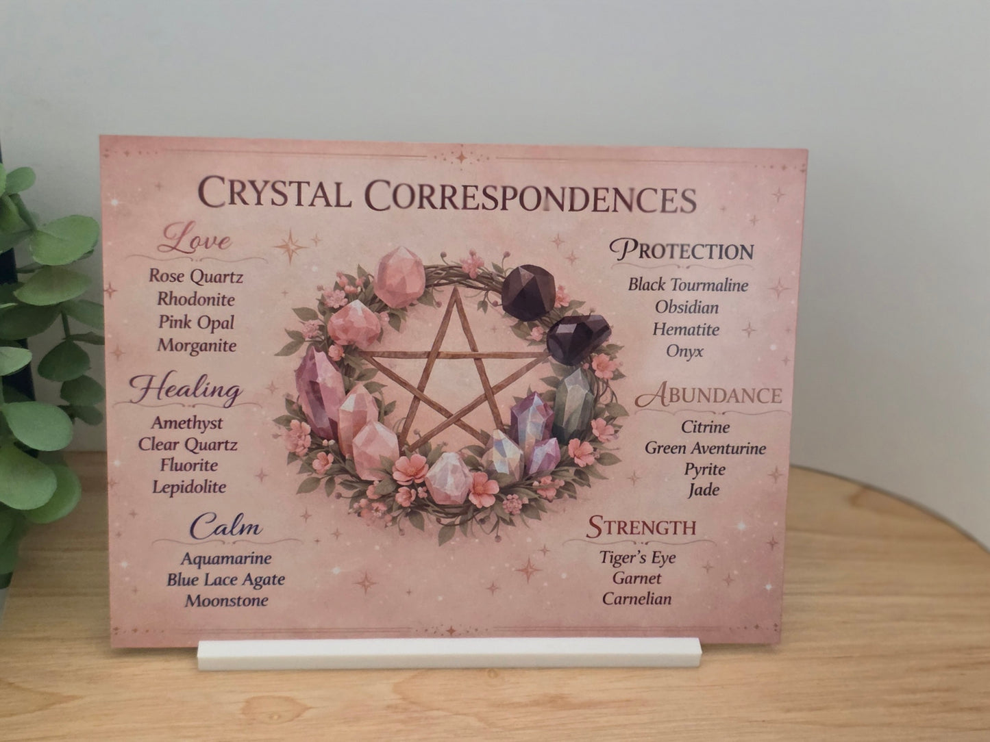 Crystal Correspondences Sign – Spiritual Crystal Guide Chart – Healing Stones Wall Art – Witchy Decor – Crystal Meanings Plaque