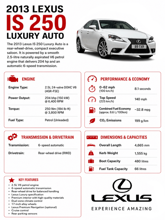 2013 Lexus IS 250 Luxury Auto Show Information Board