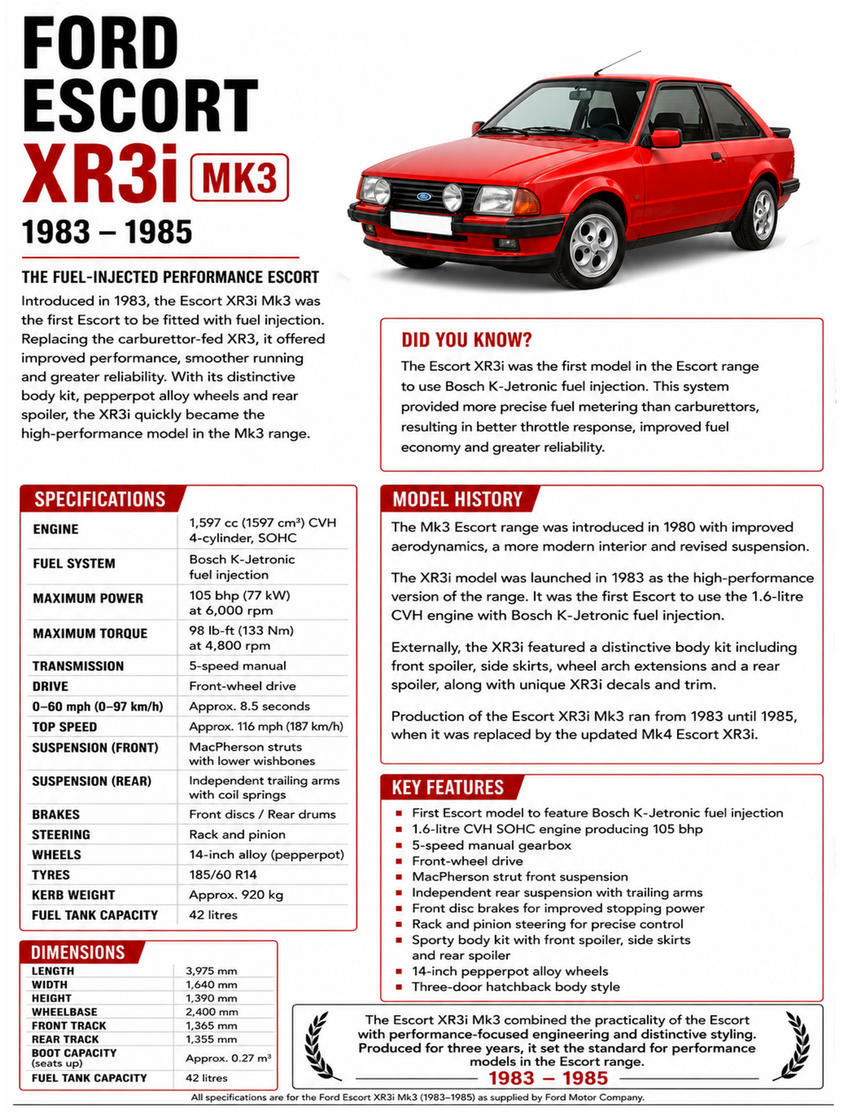 Ford Escort XR3i Mk3 specification metal sign featuring a red car with vehicle information in a portrait layout