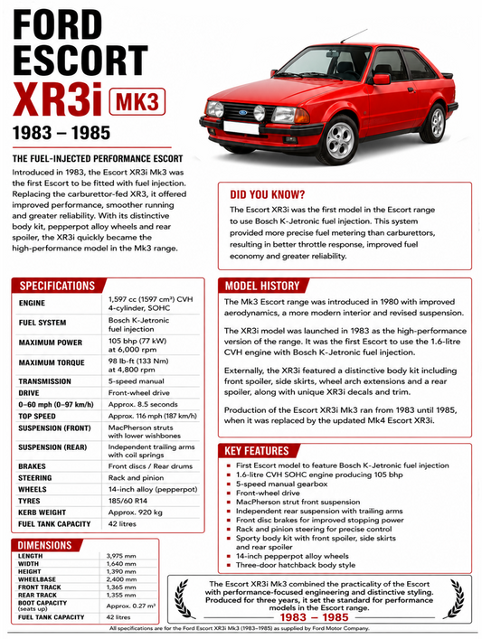 Ford Escort XR3i Mk3 specification metal sign featuring a red car with vehicle information in a portrait layout