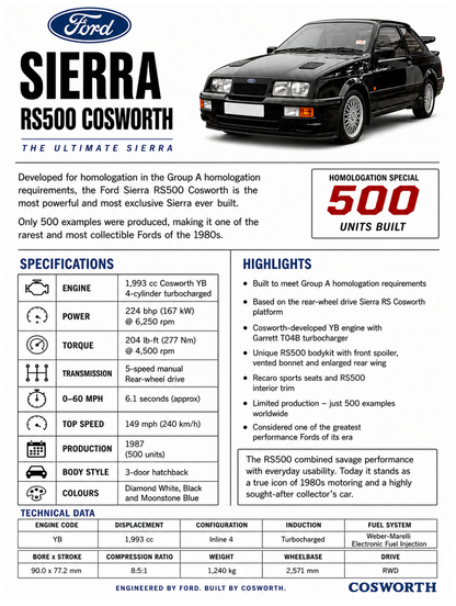 Ford Sierra RS500 Cosworth specification metal sign showing a black car with performance details and model history