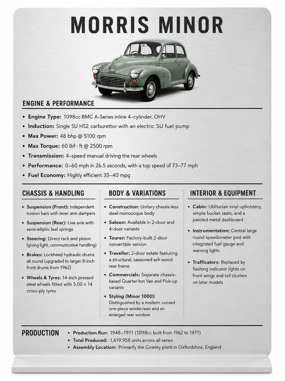 Morris Minor Classic Car Information Sign