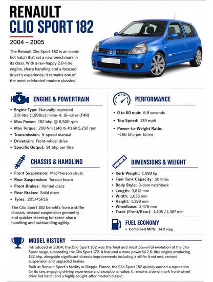 Renault Clio Sport 182 specification metal sign featuring a blue car and vehicle information in a portrait layout