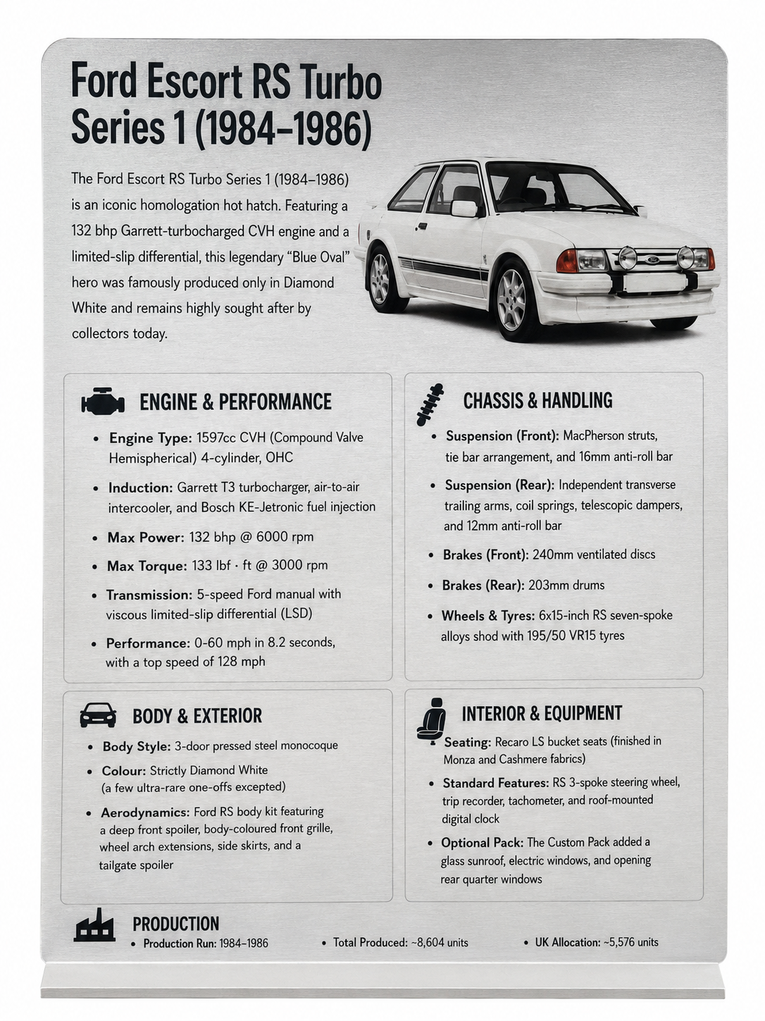 Ford Escort RS Turbo Series 1 (1984–1986) Classic Car Information Sign
