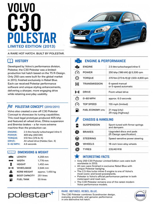 Volvo C30 Polestar specification metal sign featuring a blue car and vehicle information in a portrait layout